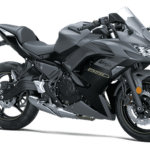 Top Superbikes in India Under 5 Lakhs